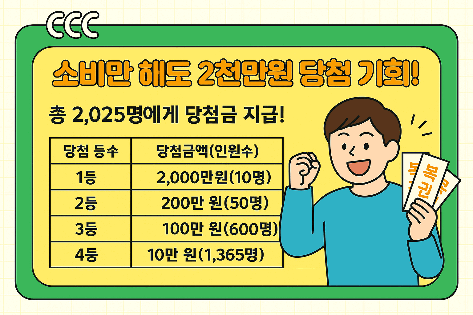 소비만 해도 2천만원 당첨 기회!