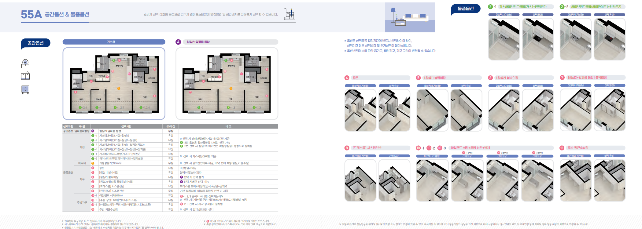 성남판교대장 신혼희망타운 55A 평면도