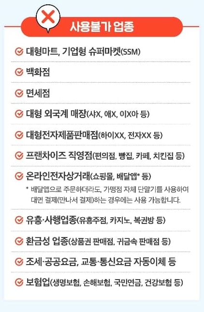 민생회복 소비쿠폰 사용 제한처 안내