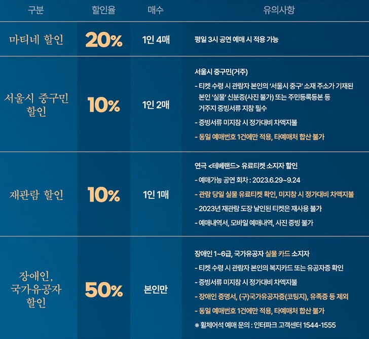 테베랜드 연극&amp;#44; 이주승&amp;#44; 손우현&amp;#44; 이석준&amp;#44; 길은성 라인업! 6월28일부터 9월24일까지 진행하는 연극입니다. 티켓정보를 확인해주세요!