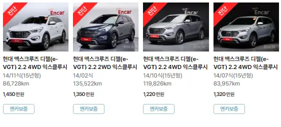 현대 맥스크루즈 (13년 ~ 15년) 중고차 가격