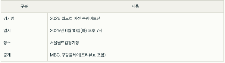 2026 월드컵 예선, 2026 월드컵 아시아 예선, 월드컵 예선, 월드컵 아시아 예선, 월드컵 중계, 월드컵 예선 조별 순위, 월드컵 예선 쿠웨이트 전 선발 명단, 월드컵 쿠웨이트 전 선발명단, 월드컵 쿠웨이트전, 2026 월드컵 예선, 2026 월드컵 아시아 예선, 월드컵 예선, 월드컵 아시아 예선, 월드컵 중계, 월드컵 예선 조별 순위, 월드컵 예선 쿠웨이트 전 선발 명단, 월드컵 쿠웨이트 전 선발명단, 월드컵 쿠웨이트전, 2026 월드컵 예선, 2026 월드컵 아시아 예선, 월드컵 예선, 월드컵 아시아 예선, 월드컵 중계, 월드컵 예선 조별 순위, 월드컵 예선 쿠웨이트 전 선발 명단, 월드컵 쿠웨이트 전 선발명단, 월드컵 쿠웨이트전, 2026 월드컵 예선, 2026 월드컵 아시아 예선, 월드컵 예선, 월드컵 아시아 예선, 월드컵 중계, 월드컵 예선 조별 순위, 월드컵 예선 쿠웨이트 전 선발 명단, 월드컵 쿠웨이트 전 선발명단, 월드컵 쿠웨이트전, 2026 월드컵 예선, 2026 월드컵 아시아 예선, 월드컵 예선, 월드컵 아시아 예선, 월드컵 중계, 월드컵 예선 조별 순위, 월드컵 예선 쿠웨이트 전 선발 명단, 월드컵 쿠웨이트 전 선발명단, 월드컵 쿠웨이트전, 2026 월드컵 예선, 2026 월드컵 아시아 예선, 월드컵 예선, 월드컵 아시아 예선, 월드컵 중계, 월드컵 예선 조별 순위, 월드컵 예선 쿠웨이트 전 선발 명단, 월드컵 쿠웨이트 전 선발명단, 월드컵 쿠웨이트전, 2026 월드컵 예선, 2026 월드컵 아시아 예선, 월드컵 예선, 월드컵 아시아 예선, 월드컵 중계, 월드컵 예선 조별 순위, 월드컵 예선 쿠웨이트 전 선발 명단, 월드컵 쿠웨이트 전 선발명단, 월드컵 쿠웨이트전, 2026 월드컵 예선, 2026 월드컵 아시아 예선, 월드컵 예선, 월드컵 아시아 예선, 월드컵 중계, 월드컵 예선 조별 순위, 월드컵 예선 쿠웨이트 전 선발 명단, 월드컵 쿠웨이트 전 선발명단, 월드컵 쿠웨이트전, 2026 월드컵 예선, 2026 월드컵 아시아 예선, 월드컵 예선, 월드컵 아시아 예선, 월드컵 중계, 월드컵 예선 조별 순위, 월드컵 예선 쿠웨이트 전 선발 명단, 월드컵 쿠웨이트 전 선발명단, 월드컵 쿠웨이트전, 2026 월드컵 예선, 2026 월드컵 아시아 예선, 월드컵 예선, 월드컵 아시아 예선, 월드컵 중계, 월드컵 예선 조별 순위, 월드컵 예선 쿠웨이트 전 선발 명단, 월드컵 쿠웨이트 전 선발명단, 월드컵 쿠웨이트전, 2026 월드컵 예선, 2026 월드컵 아시아 예선, 월드컵 예선, 월드컵 아시아 예선, 월드컵 중계, 월드컵 예선 조별 순위, 월드컵 예선 쿠웨이트 전 선발 명단, 월드컵 쿠웨이트 전 선발명단, 월드컵 쿠웨이트전, 2026 월드컵 예선, 2026 월드컵 아시아 예선, 월드컵 예선, 월드컵 아시아 예선, 월드컵 중계, 월드컵 예선 조별 순위, 월드컵 예선 쿠웨이트 전 선발 명단, 월드컵 쿠웨이트 전 선발명단, 월드컵 쿠웨이트전, 2026 월드컵 예선, 2026 월드컵 아시아 예선, 월드컵 예선, 월드컵 아시아 예선, 월드컵 중계, 월드컵 예선 조별 순위, 월드컵 예선 쿠웨이트 전 선발 명단, 월드컵 쿠웨이트 전 선발명단, 월드컵 쿠웨이트전, 2026 월드컵 예선, 2026 월드컵 아시아 예선, 월드컵 예선, 월드컵 아시아 예선, 월드컵 중계, 월드컵 예선 조별 순위, 월드컵 예선 쿠웨이트 전 선발 명단, 월드컵 쿠웨이트 전 선발명단, 월드컵 쿠웨이트전, 2026 월드컵 예선, 2026 월드컵 아시아 예선, 월드컵 예선, 월드컵 아시아 예선, 월드컵 중계, 월드컵 예선 조별 순위, 월드컵 예선 쿠웨이트 전 선발 명단, 월드컵 쿠웨이트 전 선발명단, 월드컵 쿠웨이트전, 2026 월드컵 예선, 2026 월드컵 아시아 예선, 월드컵 예선, 월드컵 아시아 예선, 월드컵 중계, 월드컵 예선 조별 순위, 월드컵 예선 쿠웨이트 전 선발 명단, 월드컵 쿠웨이트 전 선발명단, 월드컵 쿠웨이트전, 2026 월드컵 예선, 2026 월드컵 아시아 예선, 월드컵 예선, 월드컵 아시아 예선, 월드컵 중계, 월드컵 예선 조별 순위, 월드컵 예선 쿠웨이트 전 선발 명단, 월드컵 쿠웨이트 전 선발명단, 월드컵 쿠웨이트전, 2026 월드컵 예선, 2026 월드컵 아시아 예선, 월드컵 예선, 월드컵 아시아 예선, 월드컵 중계, 월드컵 예선 조별 순위, 월드컵 예선 쿠웨이트 전 선발 명단, 월드컵 쿠웨이트 전 선발명단, 월드컵 쿠웨이트전, 2026 월드컵 예선, 2026 월드컵 아시아 예선, 월드컵 예선, 월드컵 아시아 예선, 월드컵 중계, 월드컵 예선 조별 순위, 월드컵 예선 쿠웨이트 전 선발 명단, 월드컵 쿠웨이트 전 선발명단, 월드컵 쿠웨이트전, 2026 월드컵 예선, 2026 월드컵 아시아 예선, 월드컵 예선, 월드컵 아시아 예선, 월드컵 중계, 월드컵 예선 조별 순위, 월드컵 예선 쿠웨이트 전 선발 명단, 월드컵 쿠웨이트 전 선발명단, 월드컵 쿠웨이트전, 2026 월드컵 예선, 2026 월드컵 아시아 예선, 월드컵 예선, 월드컵 아시아 예선, 월드컵 중계, 월드컵 예선 조별 순위, 월드컵 예선 쿠웨이트 전 선발 명단, 월드컵 쿠웨이트 전 선발명단, 월드컵 쿠웨이트전, 2026 월드컵 예선, 2026 월드컵 아시아 예선, 월드컵 예선, 월드컵 아시아 예선, 월드컵 중계, 월드컵 예선 조별 순위, 월드컵 예선 쿠웨이트 전 선발 명단, 월드컵 쿠웨이트 전 선발명단, 월드컵 쿠웨이트전, 2026 월드컵 예선, 2026 월드컵 아시아 예선, 월드컵 예선, 월드컵 아시아 예선, 월드컵 중계, 월드컵 예선 조별 순위, 월드컵 예선 쿠웨이트 전 선발 명단, 월드컵 쿠웨이트 전 선발명단, 월드컵 쿠웨이트전, 2026 월드컵 예선, 2026 월드컵 아시아 예선, 월드컵 예선, 월드컵 아시아 예선, 월드컵 중계, 월드컵 예선 조별 순위, 월드컵 예선 쿠웨이트 전 선발 명단, 월드컵 쿠웨이트 전 선발명단, 월드컵 쿠웨이트전, 2026 월드컵 예선, 2026 월드컵 아시아 예선, 월드컵 예선, 월드컵 아시아 예선, 월드컵 중계, 월드컵 예선 조별 순위, 월드컵 예선 쿠웨이트 전 선발 명단, 월드컵 쿠웨이트 전 선발명단, 월드컵 쿠웨이트전, 2026 월드컵 예선, 2026 월드컵 아시아 예선, 월드컵 예선, 월드컵 아시아 예선, 월드컵 중계, 월드컵 예선 조별 순위, 월드컵 예선 쿠웨이트 전 선발 명단, 월드컵 쿠웨이트 전 선발명단, 월드컵 쿠웨이트전, 2026 월드컵 예선, 2026 월드컵 아시아 예선, 월드컵 예선, 월드컵 아시아 예선, 월드컵 중계, 월드컵 예선 조별 순위, 월드컵 예선 쿠웨이트 전 선발 명단, 월드컵 쿠웨이트 전 선발명단, 월드컵 쿠웨이트전, 2026 월드컵 예선, 2026 월드컵 아시아 예선, 월드컵 예선, 월드컵 아시아 예선, 월드컵 중계, 월드컵 예선 조별 순위, 월드컵 예선 쿠웨이트 전 선발 명단, 월드컵 쿠웨이트 전 선발명단, 월드컵 쿠웨이트전, 2026 월드컵 예선, 2026 월드컵 아시아 예선, 월드컵 예선, 월드컵 아시아 예선, 월드컵 중계, 월드컵 예선 조별 순위, 월드컵 예선 쿠웨이트 전 선발 명단, 월드컵 쿠웨이트 전 선발명단, 월드컵 쿠웨이트전, 2026 월드컵 예선, 2026 월드컵 아시아 예선, 월드컵 예선, 월드컵 아시아 예선, 월드컵 중계, 월드컵 예선 조별 순위, 월드컵 예선 쿠웨이트 전 선발 명단, 월드컵 쿠웨이트 전 선발명단, 월드컵 쿠웨이트전,