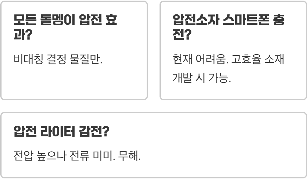 압전소자는 어떻게 누르면 전기를 만들까? 압전 효과 쉽게 설명