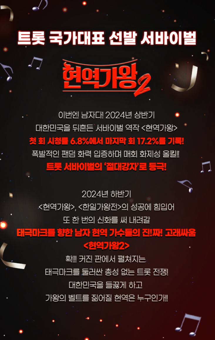 현역가왕2-투표방법