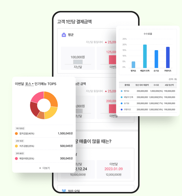 이지샵 장점