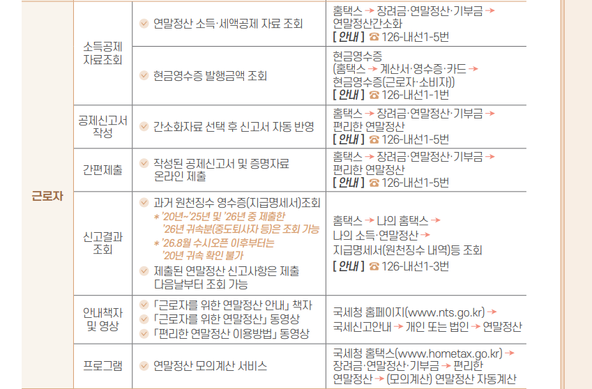 2026 연말정산 간소화서비스