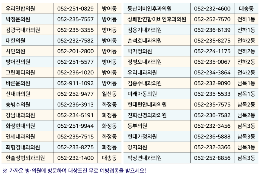 위탁의료기관