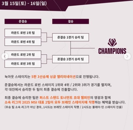 LCK 퍼스트 스탠드 2025 일정 및 티켓팅 방법