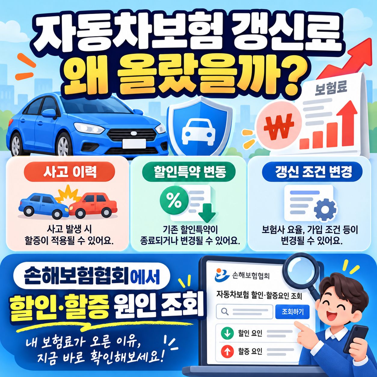 자동차보험 갱신료 왜 올랐을까? 손해보험협회에서 할인&middot;할증 원인 조회