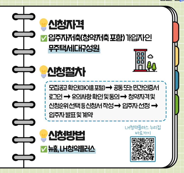공공분양주택