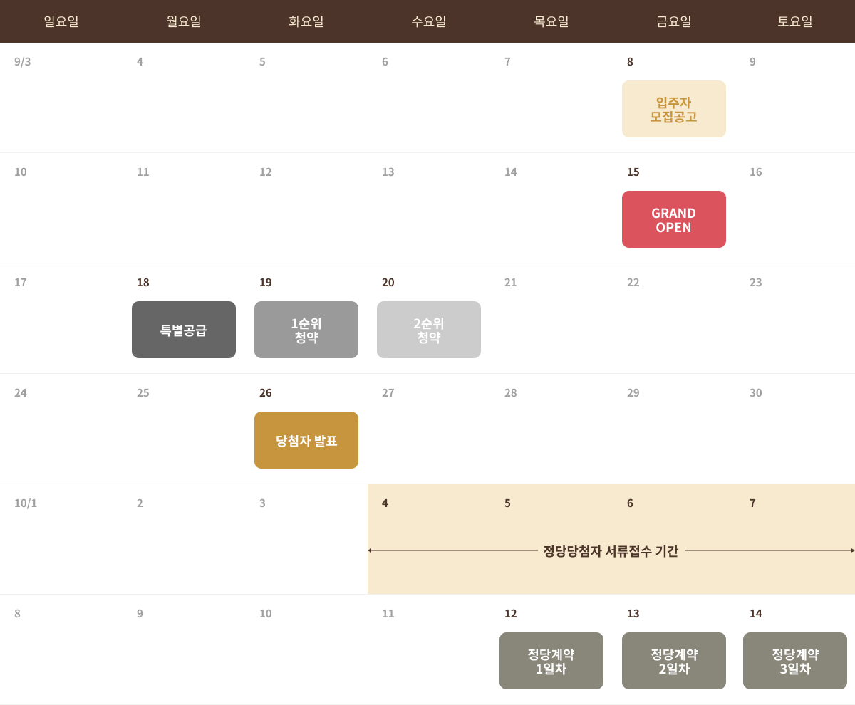 더 비치 푸르지오 써밋 분양일정
