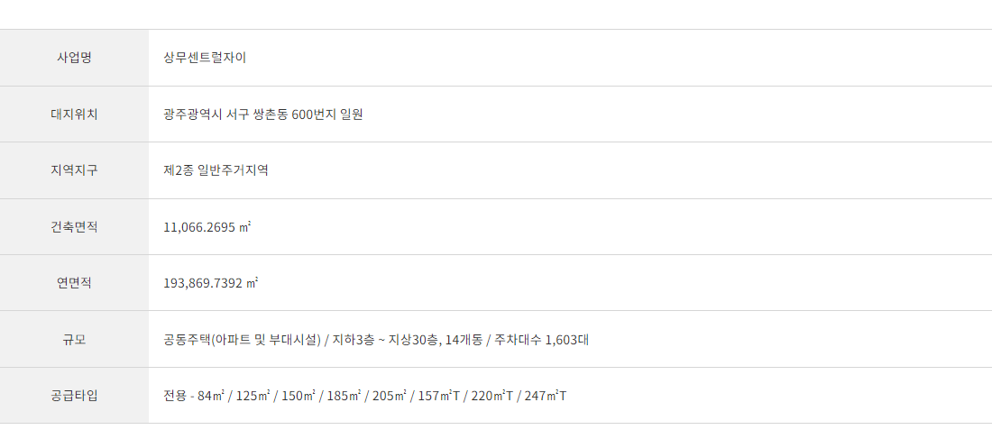 상무 센트럴 자이 아파트 분양가 분양일정 평면도 청약 입주자 모집공고 정보 안내