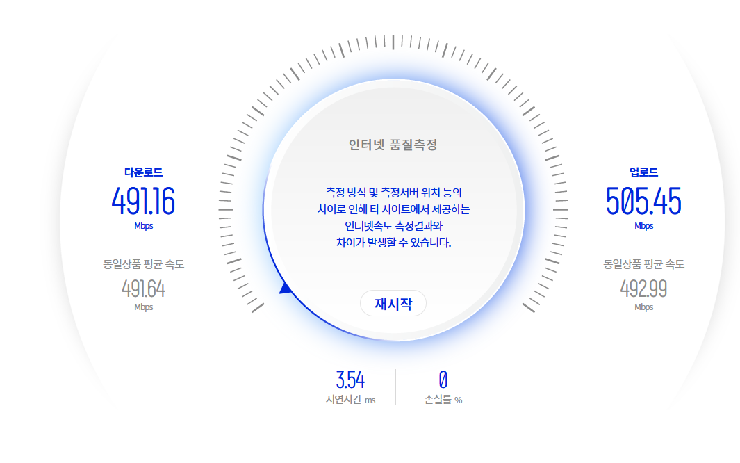 인터넷 속도측정