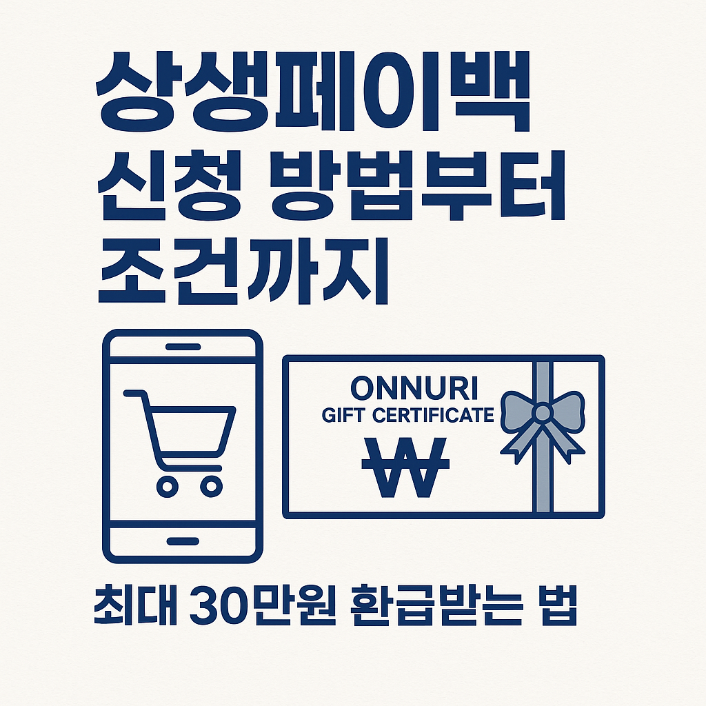상생페이백 조건·기간·자격 완벽 가이드 (2025년 최신판)