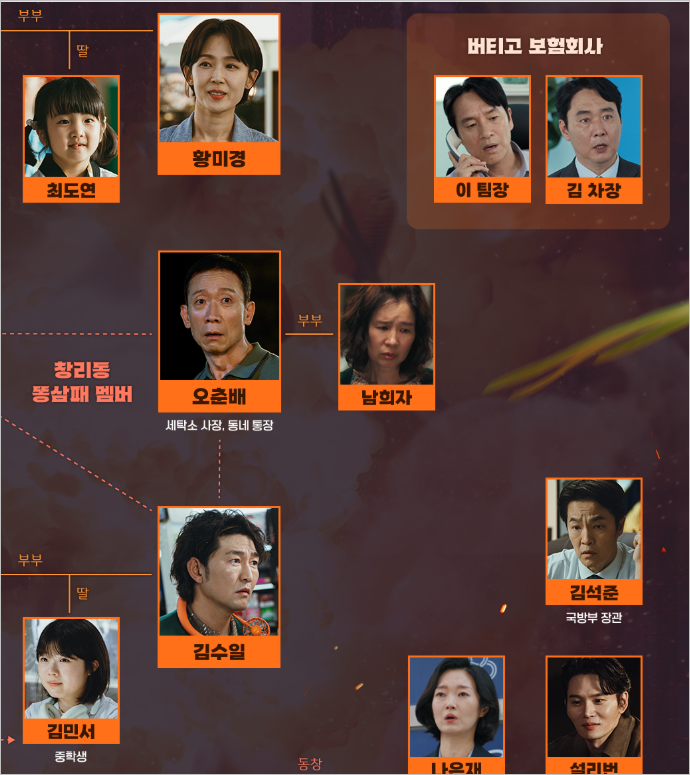 UDT 우리 동네 특공대 재방송 및 다시보기 &amp;#39;핵심 시간대 5가지