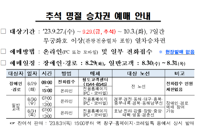 추석 명절 기차 승차권 예매 일정