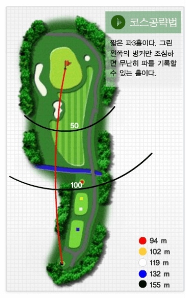 아리지 컨트리클럽 별님코스 공략도 08