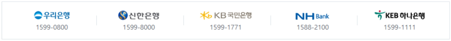 비정상거처 이주지원 버팀목전세자금