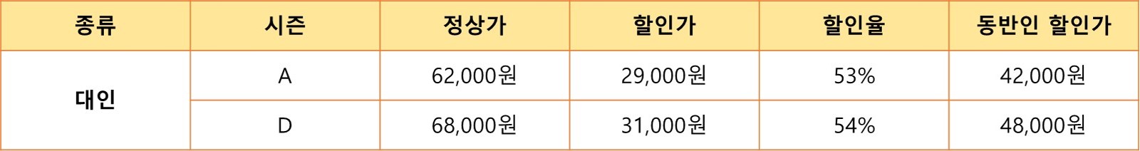 제휴카드 할인