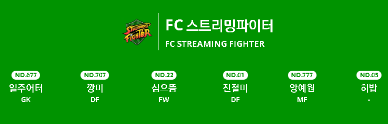 골 때리는 그녀들 히밥, FC스트리밍파이터 FC스밍파 히밥