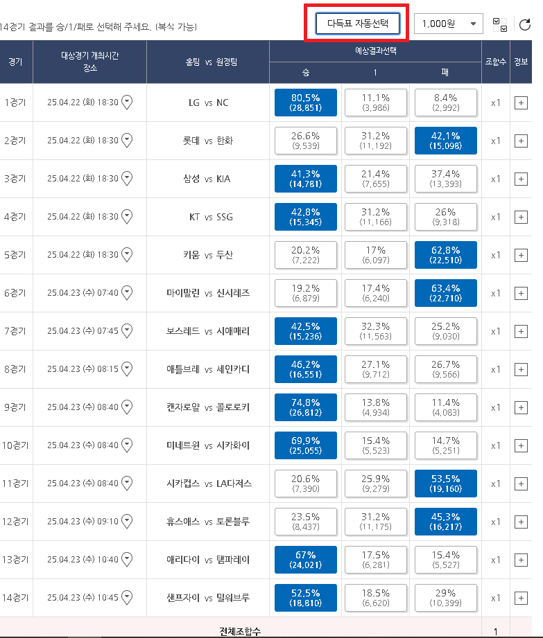스포츠토토 하는 방법 - 베트맨 토토 직접 경기 구매 하기(야구 승1패)