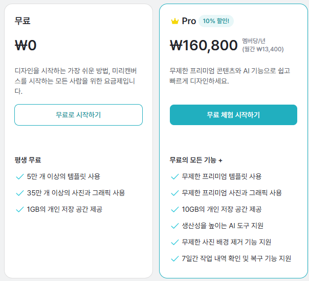 미리캔버스 포토청첩장