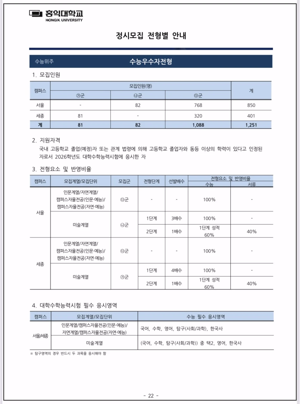 2026-홍익대-정시모집-수능우수자전형