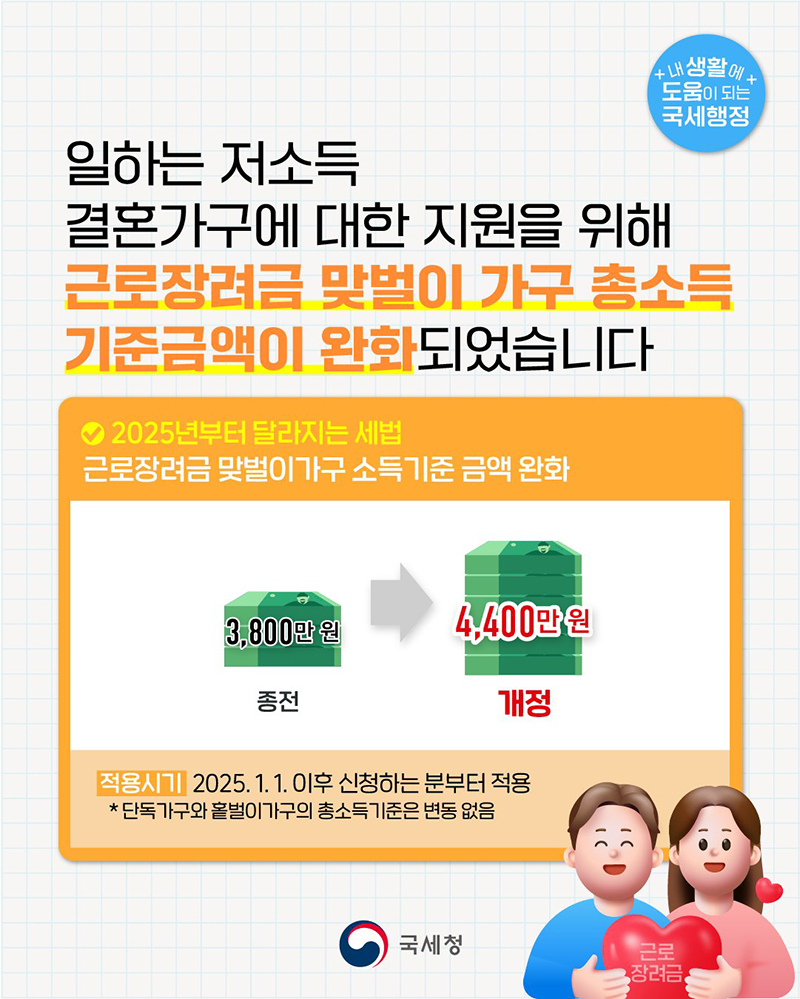 근로·자녀장려금, 5월에 깜빡했다면 12월 1일까지 꼭 신청하세요!