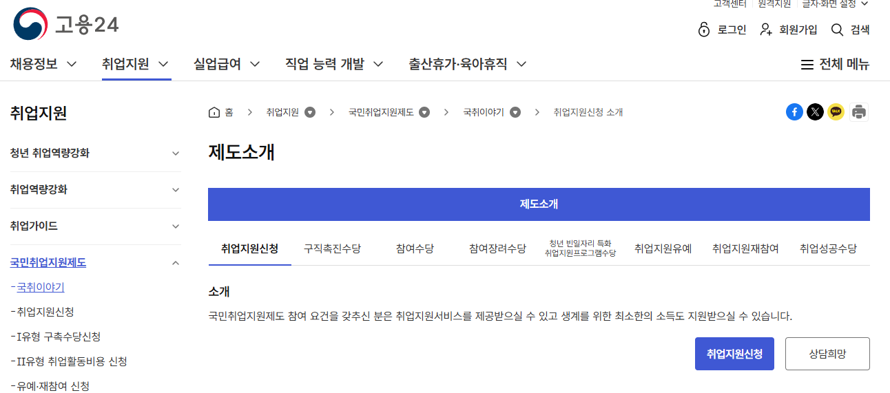 청년구직활동지원금