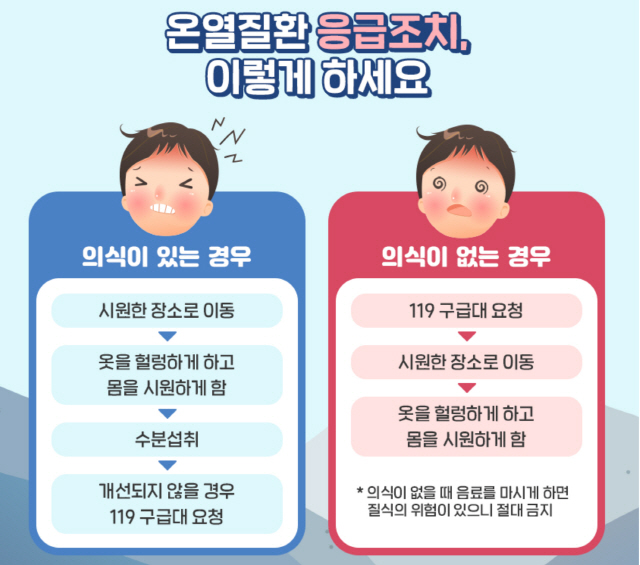 2025 여름철 혈당관리 식단저혈당 주의보