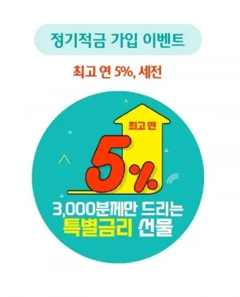 정기적금 금리 높은 곳 2024년_3