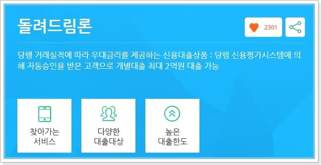 SC제일은행 돌려드림 직장인 마이너스 통장 신용대출자격, 한도, 금리, 상환방법, 중도상환수수료, 신용평점(등급)