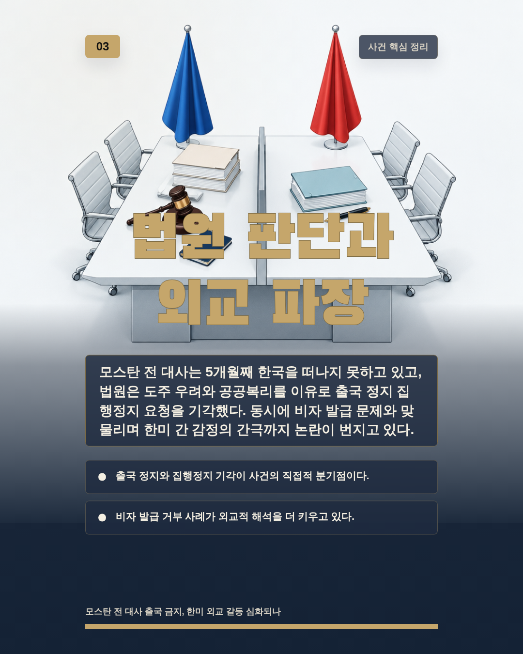 법원 판단과 외교 파장