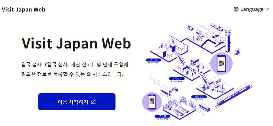 비짓재팬 등록방법 한눈에 알아보기