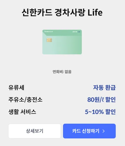 경차 유류세 환급카드 종류 및 조건 비교: 신한카드