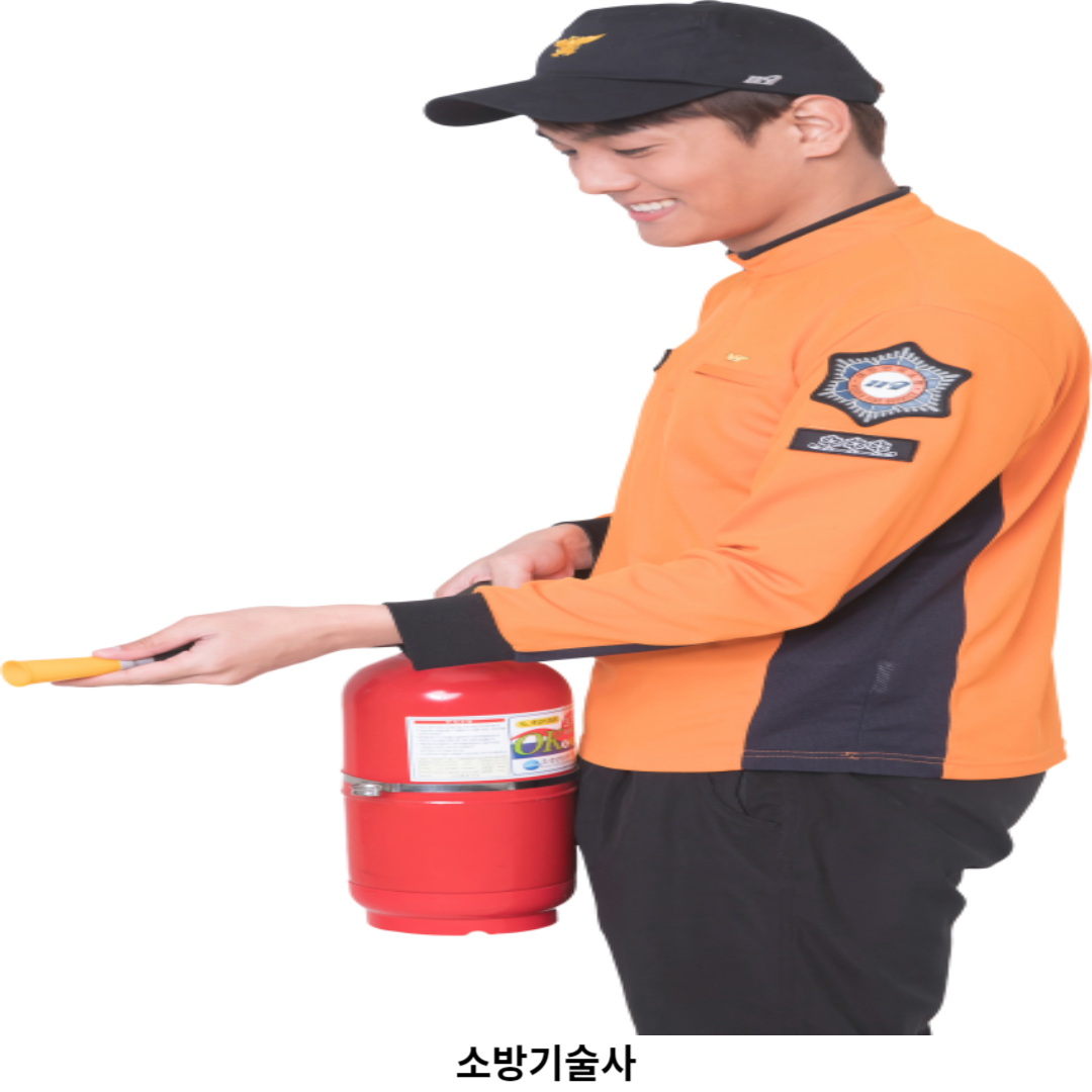 소방기술사 응시 자격