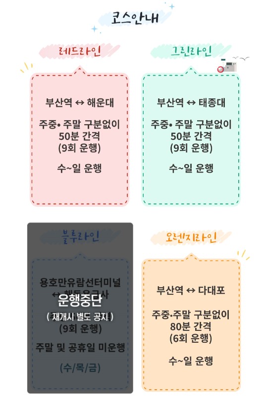 부산야경투어