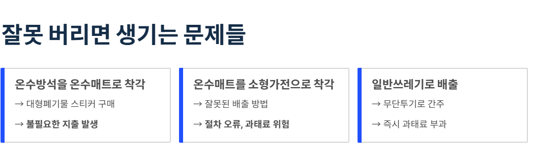 전기방석 온수방석 온열방석 버리는 법 헷갈리면 과태료 냅니다