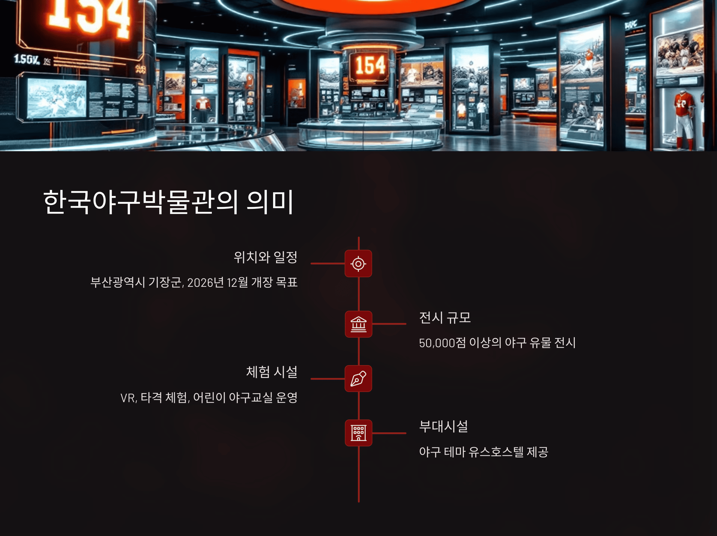 한국야구박물관의 의미