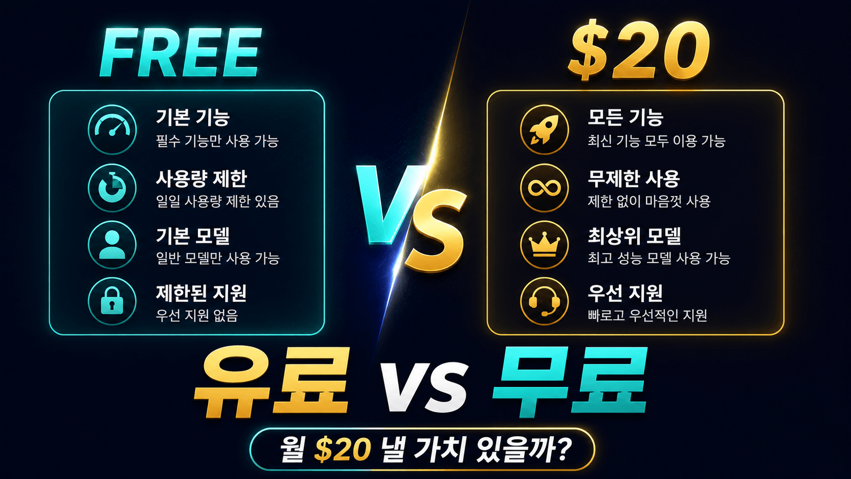AI챗봇유료