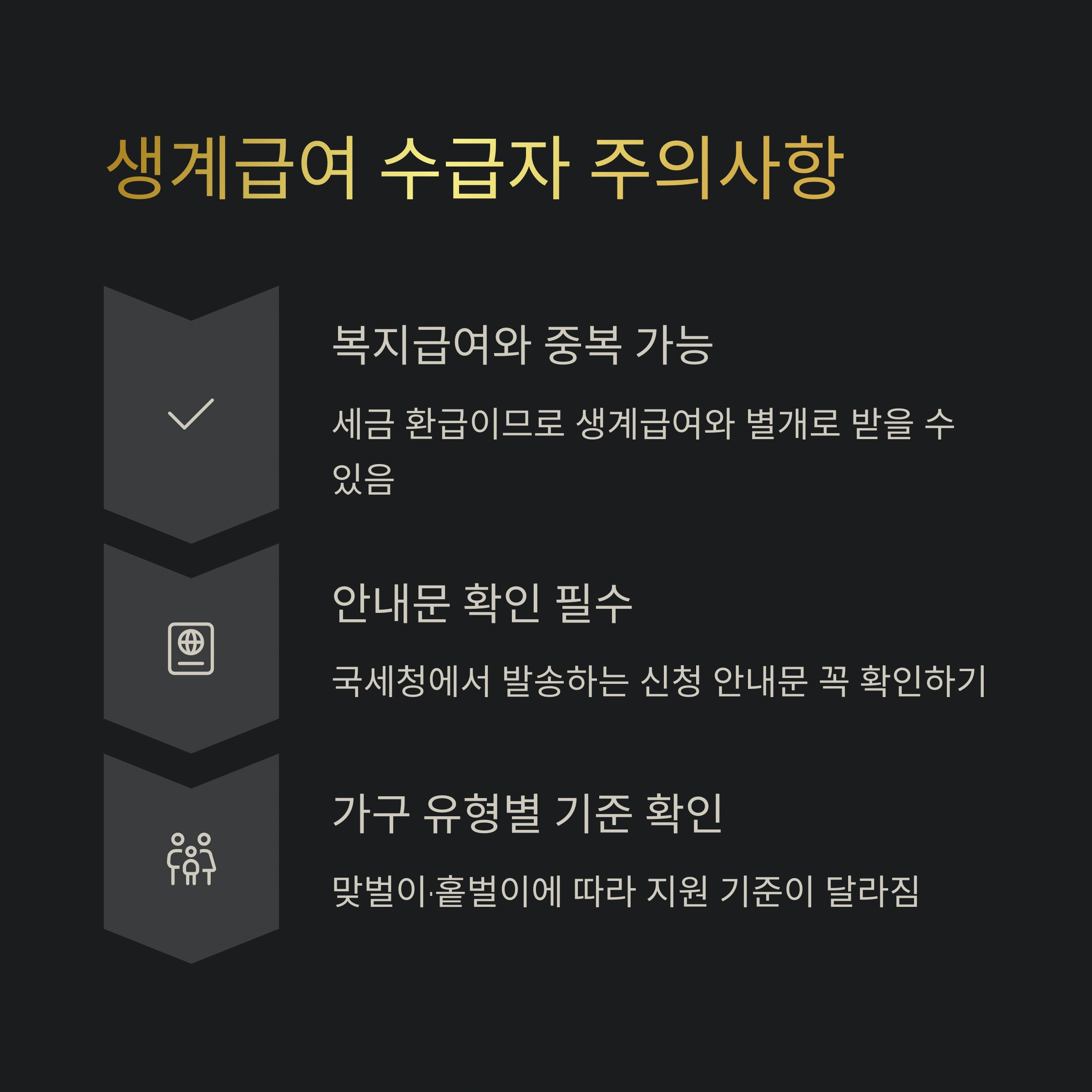 생계급여 수급자 자녀장려금 신청 방법