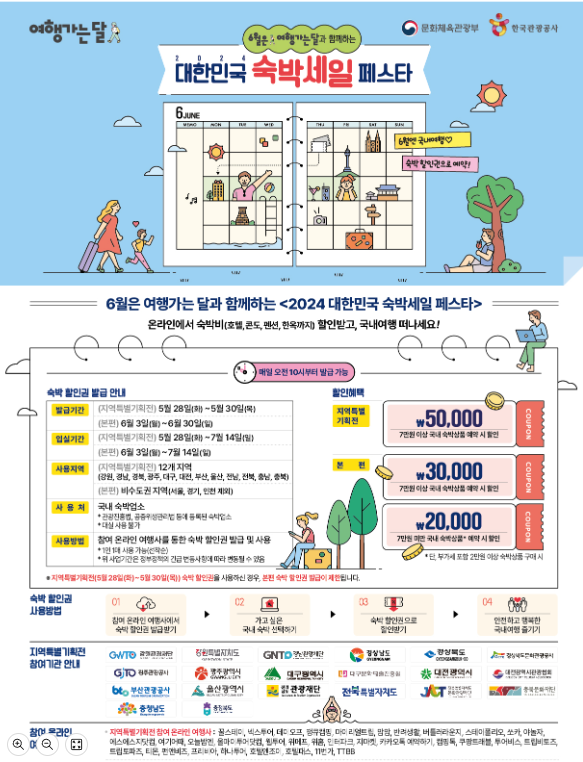 숙박 할인권 25만장 6월여행