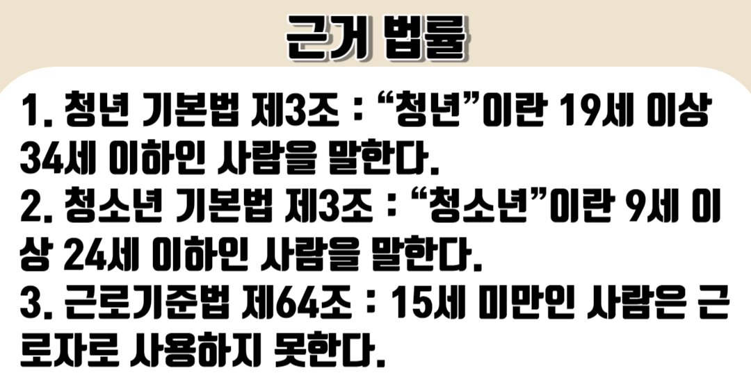 청소년 근로권익센터