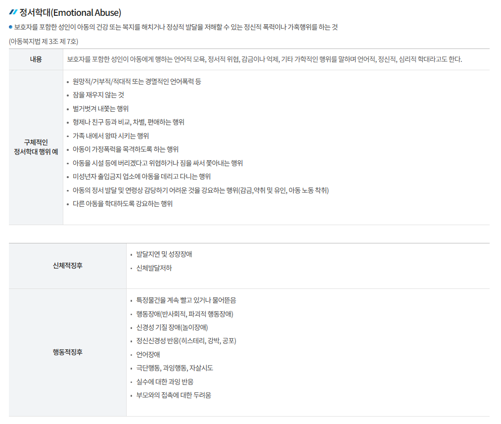 학대피해아동쉼터 지원기준정리
