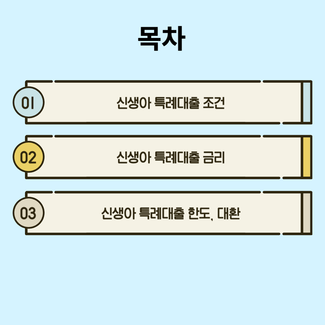 신생아특례대출