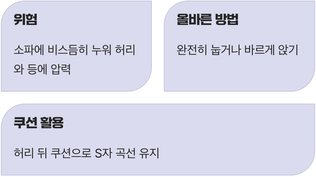 최악의 자세 2 : 소파 위의 '반쯤 누운' 자세