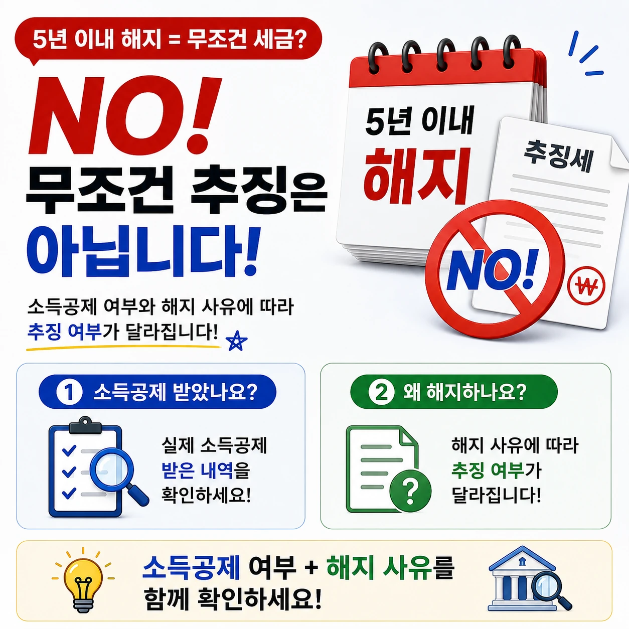 청년주택드림청약통장_5년이내해지_추징세_간단버전