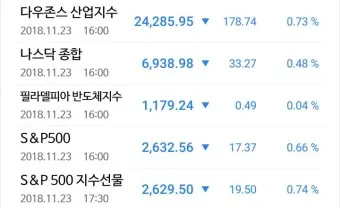 에너지저장장치 대장주 관련주 TOP5_15
