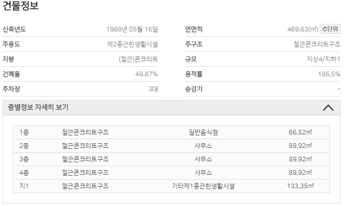 이효리빌딩정보