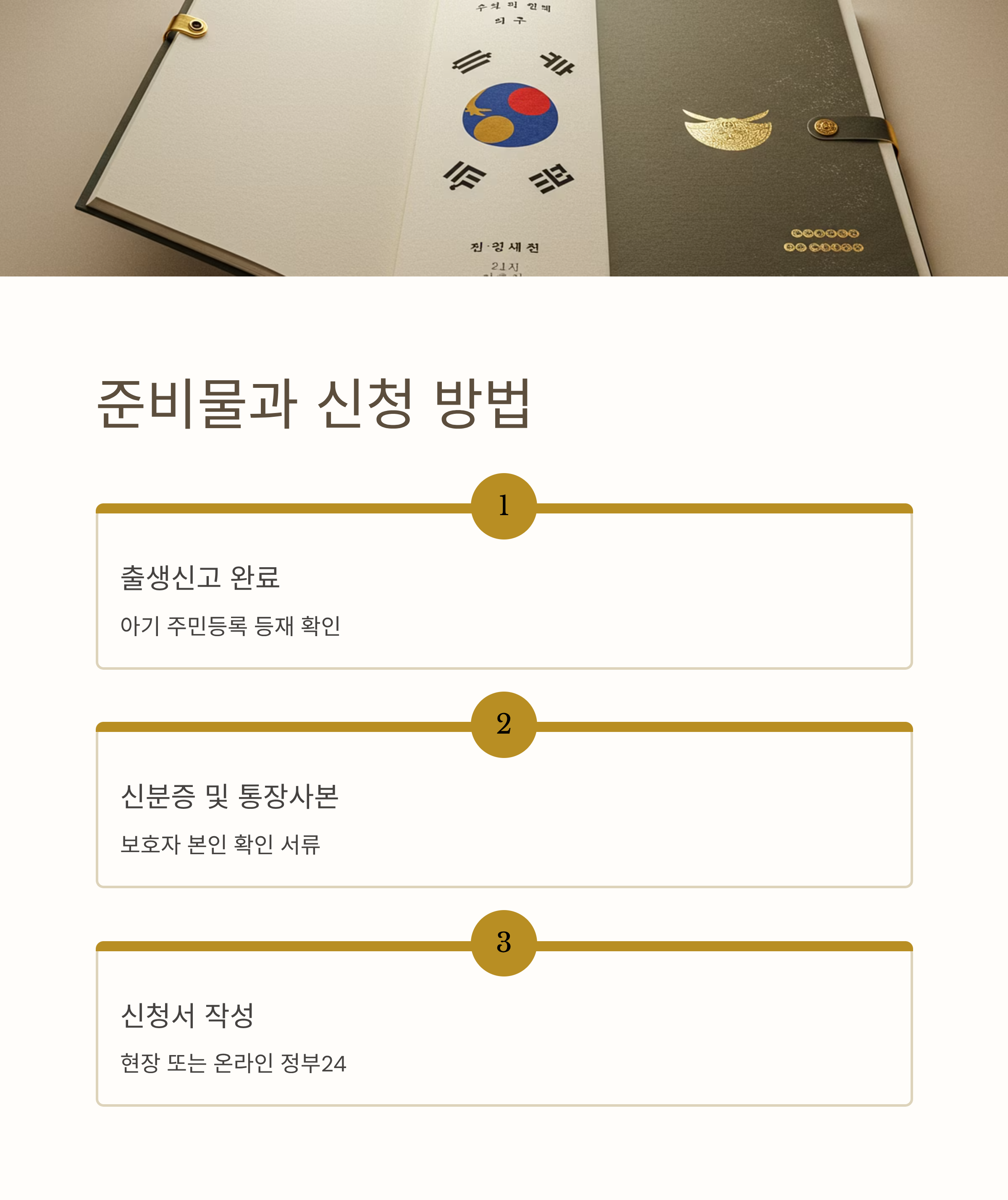 민생지원금 아기 신청